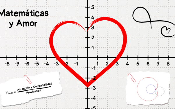 Entre Ecuaciones y Emociones: Un Viaje Matemático al Amor