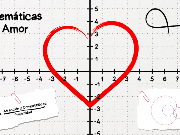 Entre Ecuaciones y Emociones: Un Viaje Matemático al Amor