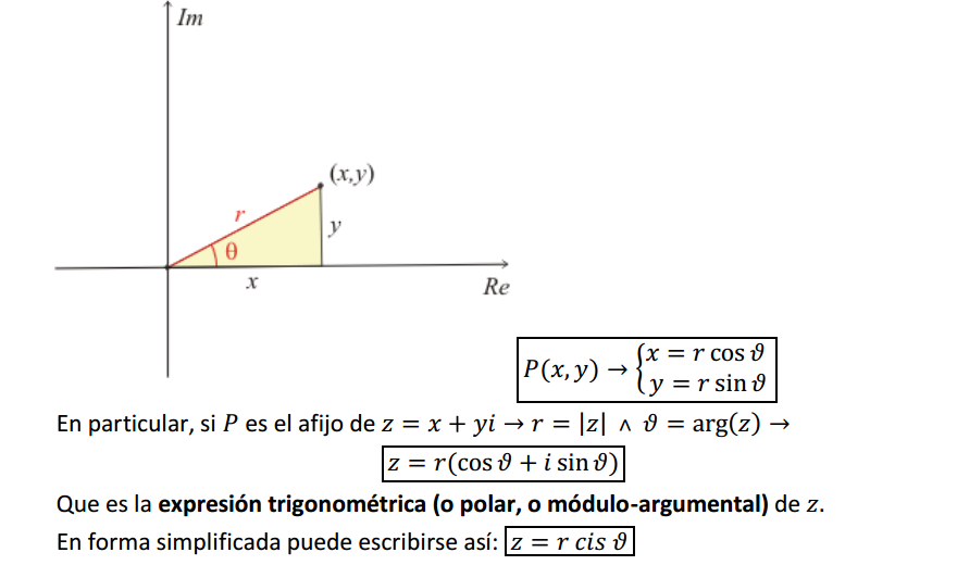 Numeros Complejos 03 De Forma Binomica A Polar Unicoos Com