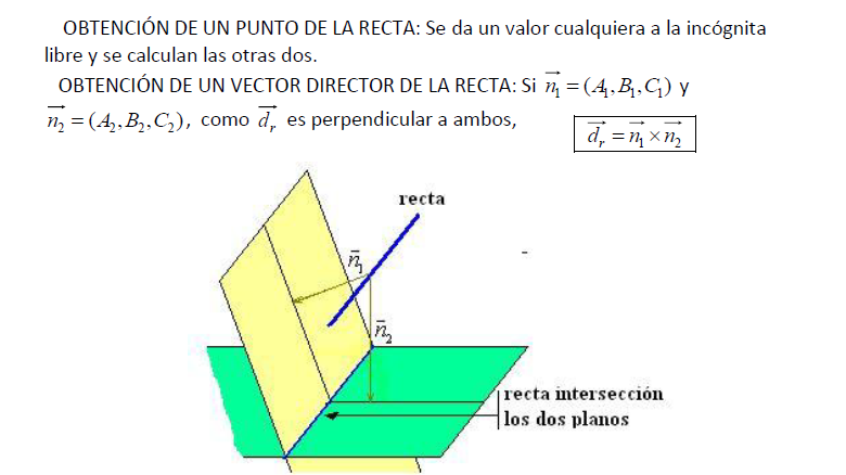 Perpendicular Comun A Dos Rectas Unicoos Com